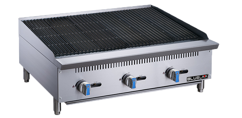 blueair product category